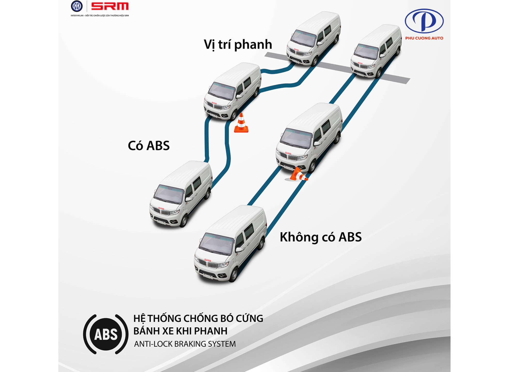 hệ thống phanh abs trên xe van srm x30i 2 chỗ