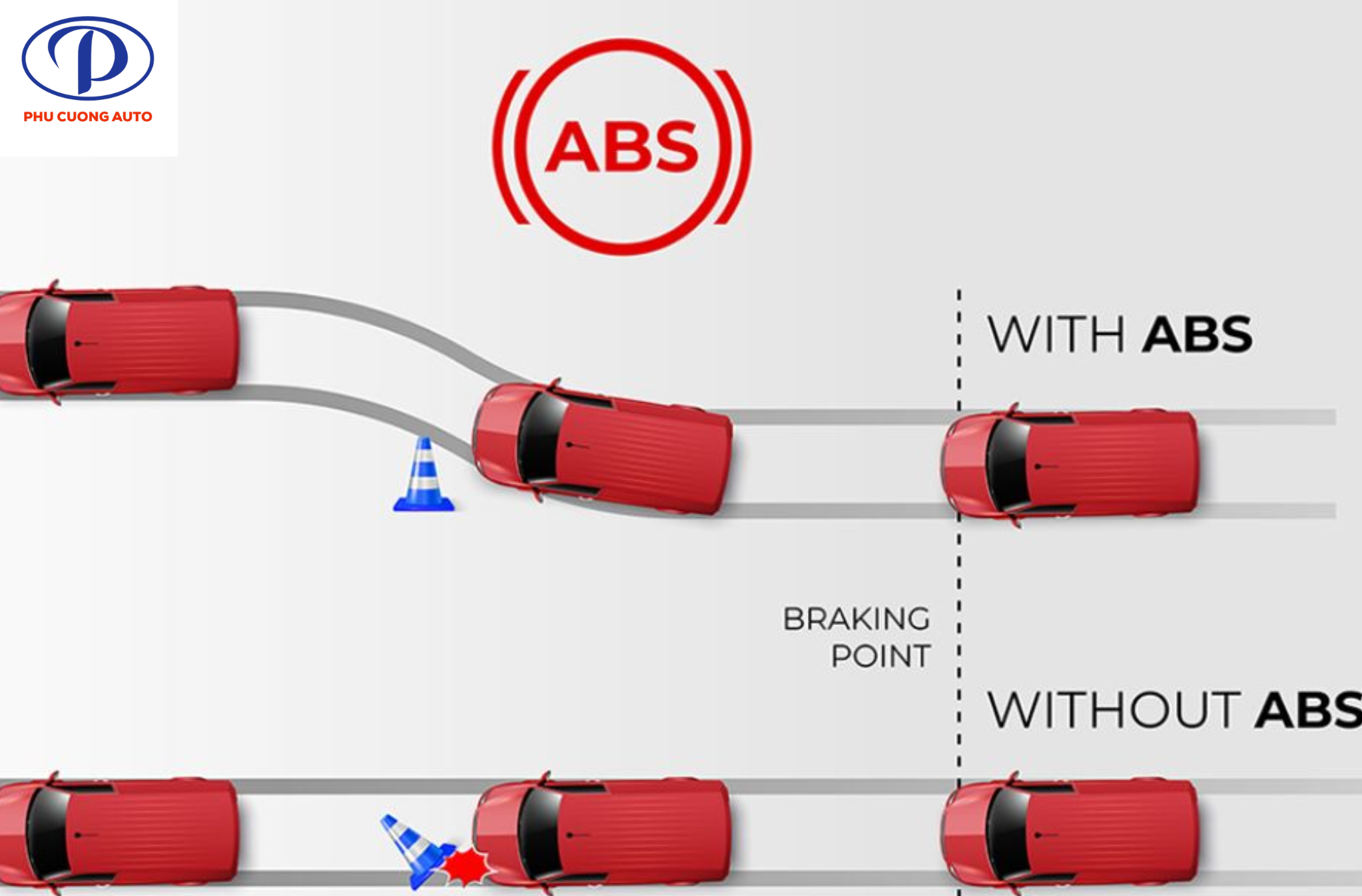 phanh-abs-tren-xe-tai-jac-h-series 