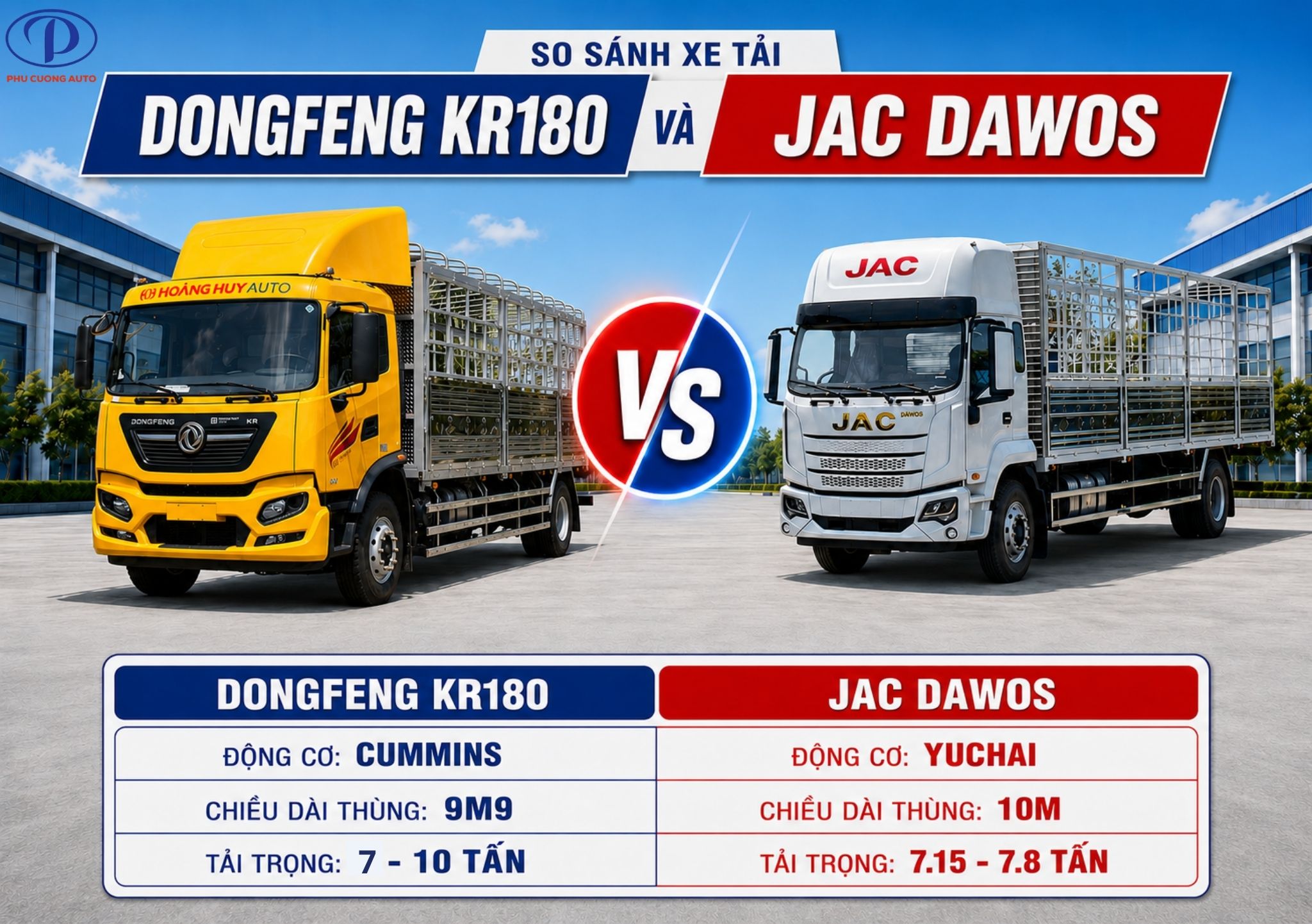 so-sanh-dongfeng-kr180-va-jac-dawos